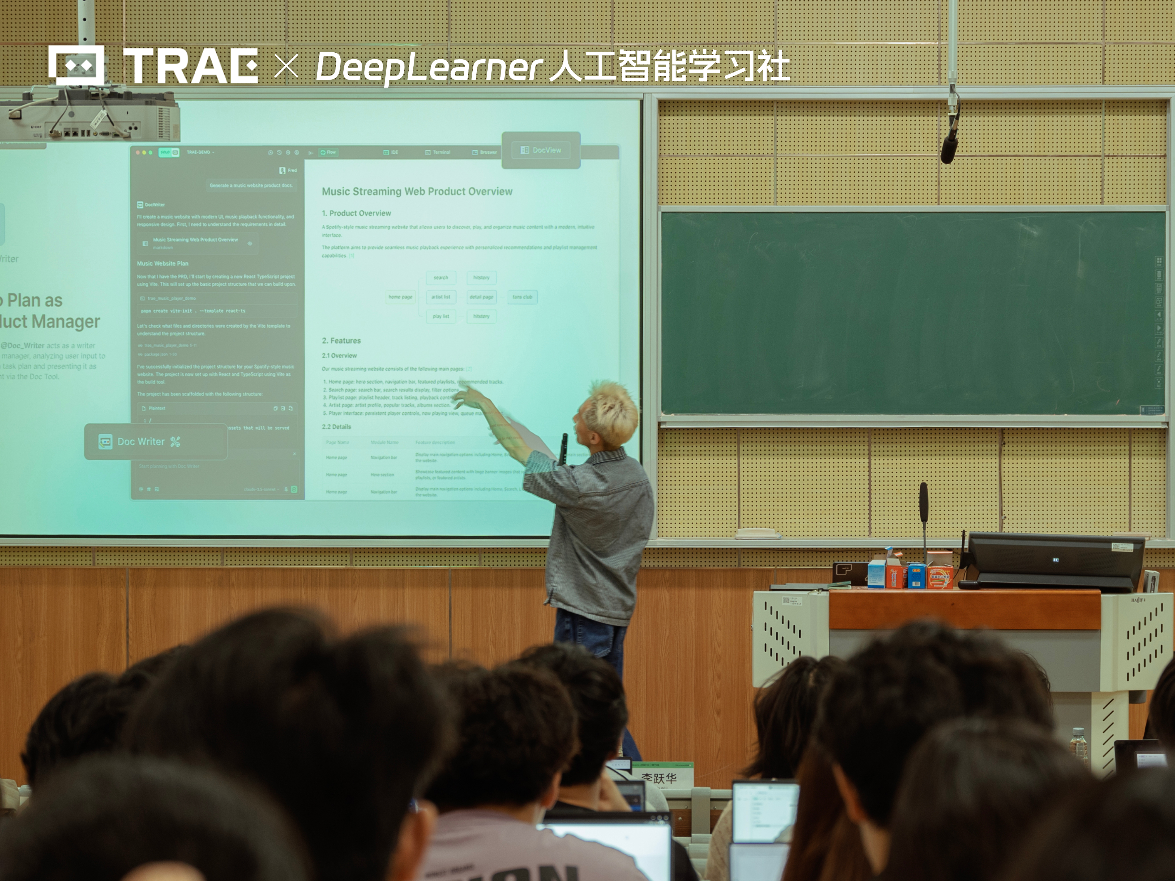 TRAE on Campus @南通大学